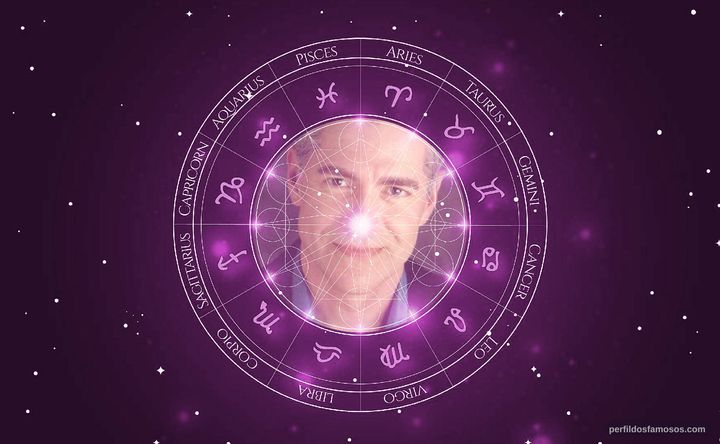 Imagem representando o mapa astral de Terry Rhoads