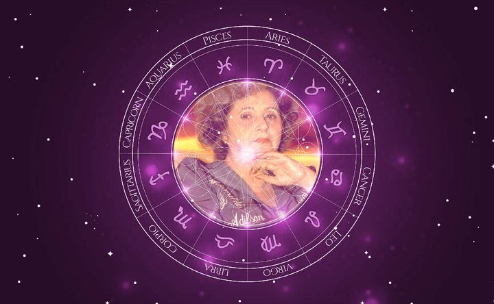 Imagem representando o mapa astral de Thelma Reston