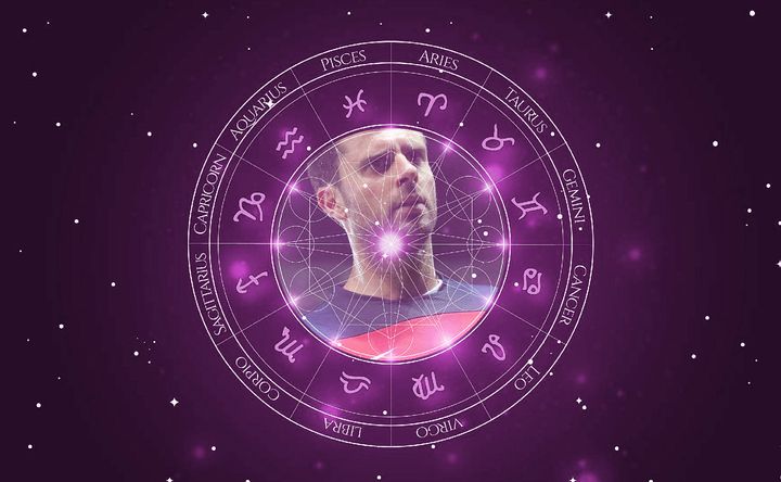 Imagem representando o mapa astral de Thiago Motta