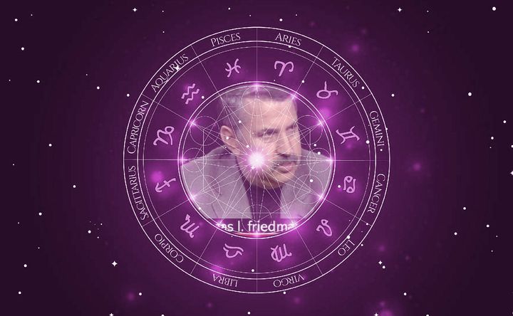 Imagem representando o mapa astral de Thomas Friedman