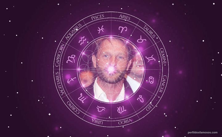 Imagem representando o mapa astral de Thomas Kretschmann