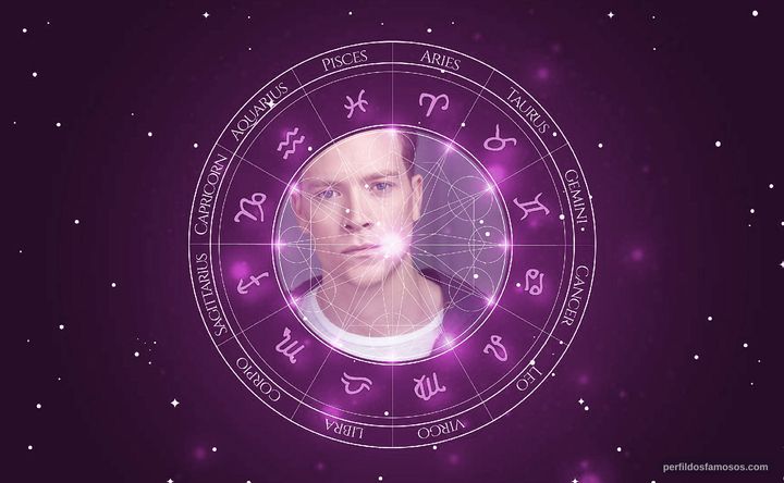 Imagem representando o mapa astral de Thomas McNamara