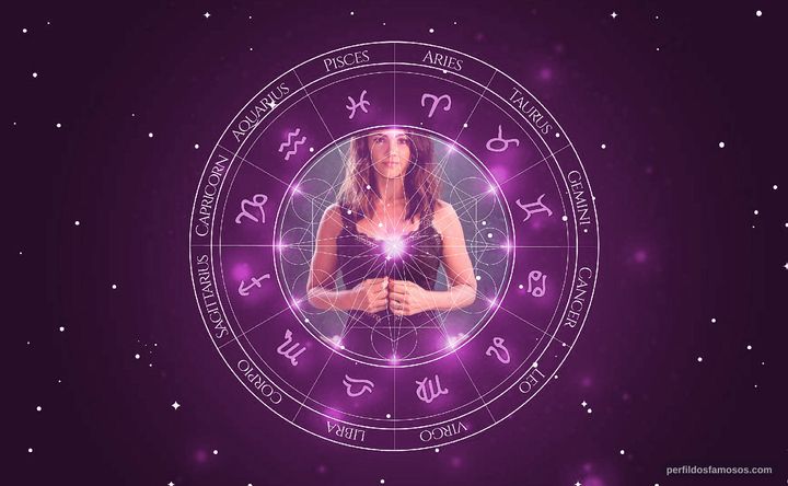 Imagem representando o mapa astral de Suzana Alves (Tiazinha)