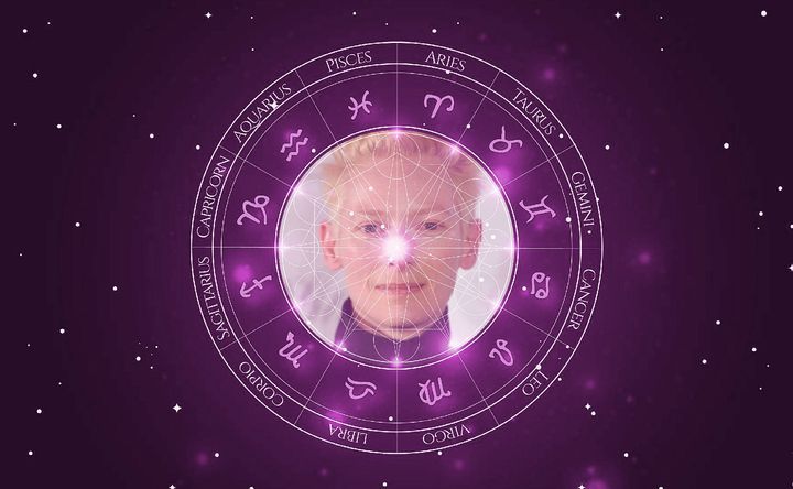 Imagem representando o mapa astral de Tilda Swinton