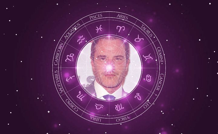 Imagem representando o mapa astral de Tim DeKay