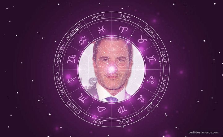 Imagem representando o mapa astral de Tim DeKay