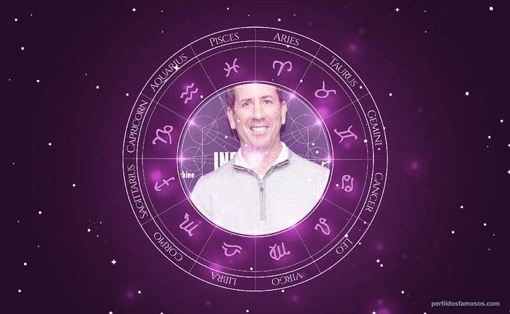 Imagem representando o mapa astral de Tim Donaghy