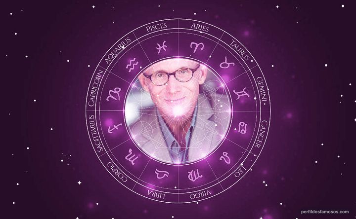 Imagem representando o mapa astral de Tim Maculan