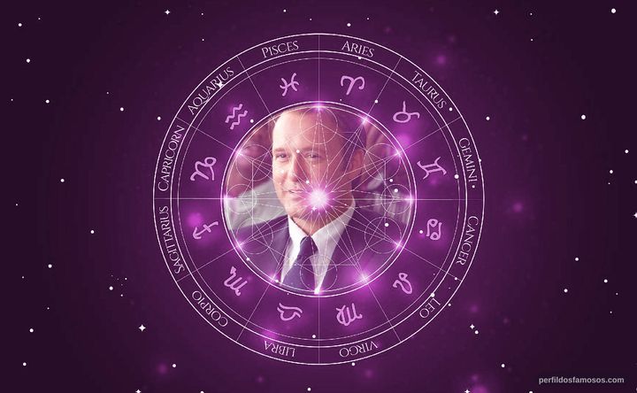 Imagem representando o mapa astral de Tim McGraw