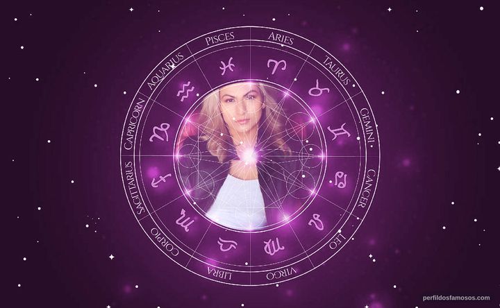 Imagem representando o mapa astral de Tinsel Korey