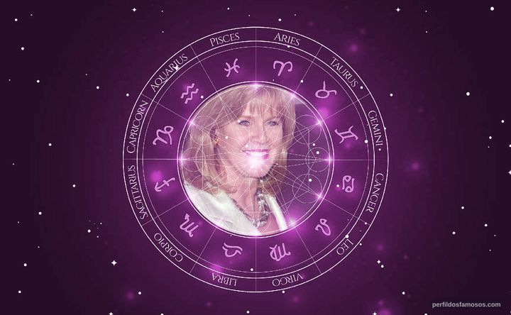 Imagem representando o mapa astral de Tipper Gore