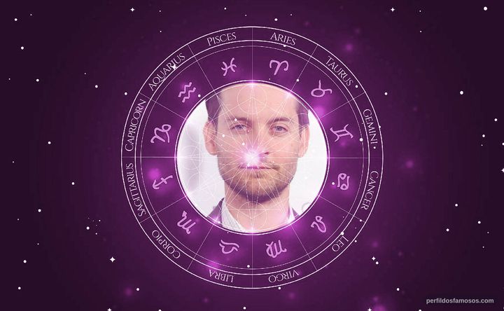 Imagem representando o mapa astral de Tobey Maguire