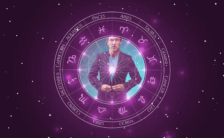 Imagem representando o mapa astral de Tobias Menzies