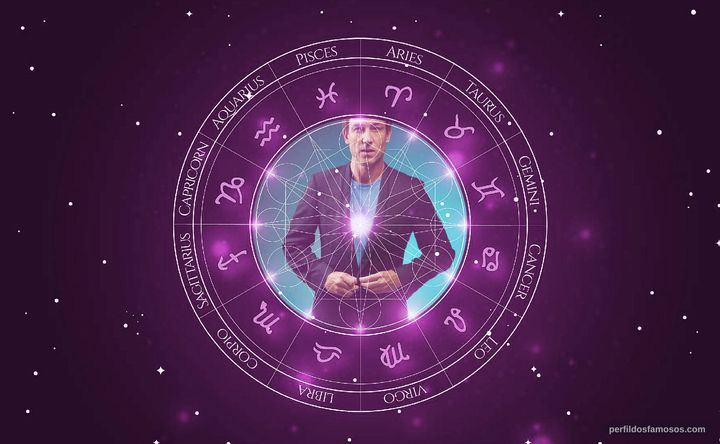 Imagem representando o mapa astral de Tobias Menzies