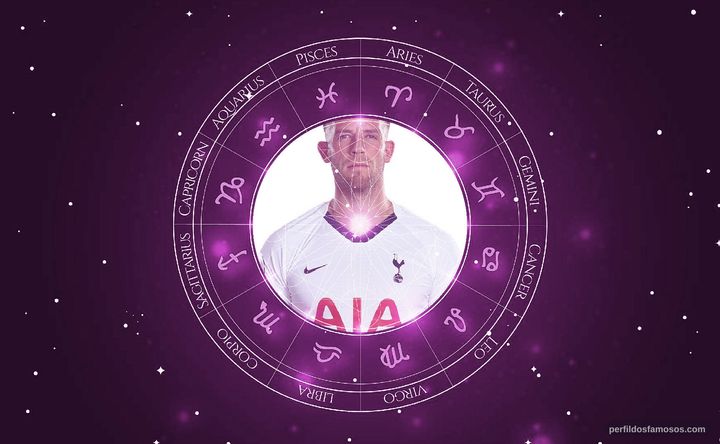 Imagem representando o mapa astral de Toby Alderweireld
