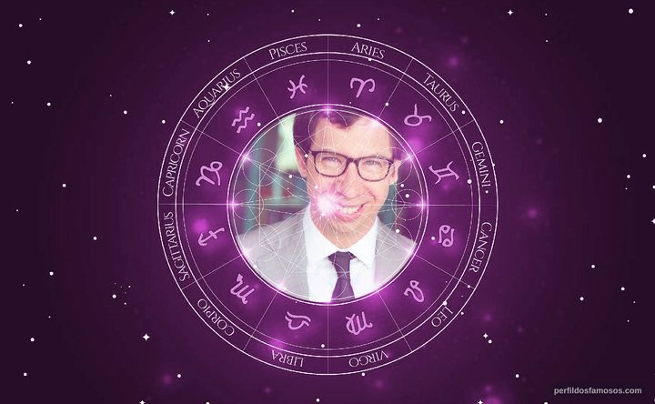 Imagem representando o mapa astral de Todd Bosley