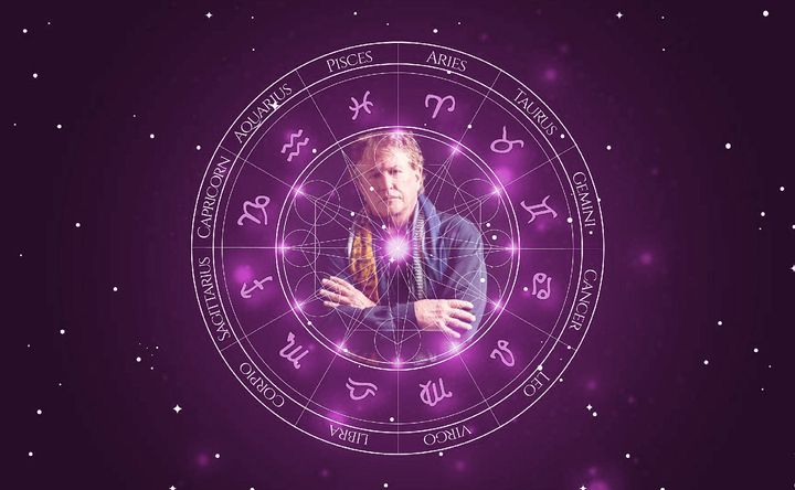 Imagem representando o mapa astral de Tom Berenger