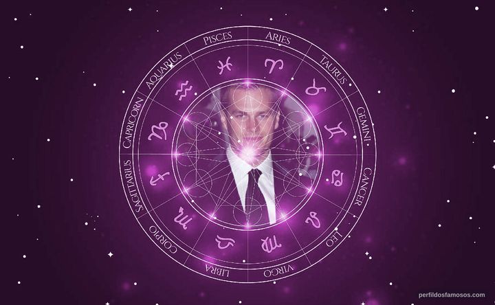 Imagem representando o mapa astral de Tom Brady