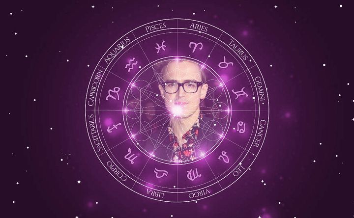 Imagem representando o mapa astral de Tom Fletcher