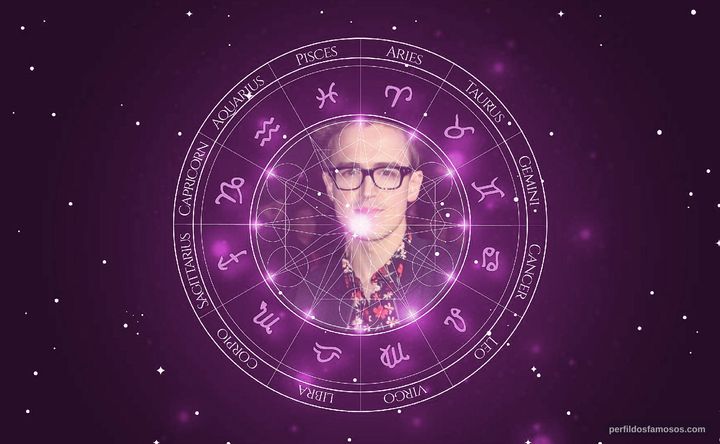 Imagem representando o mapa astral de Tom Fletcher