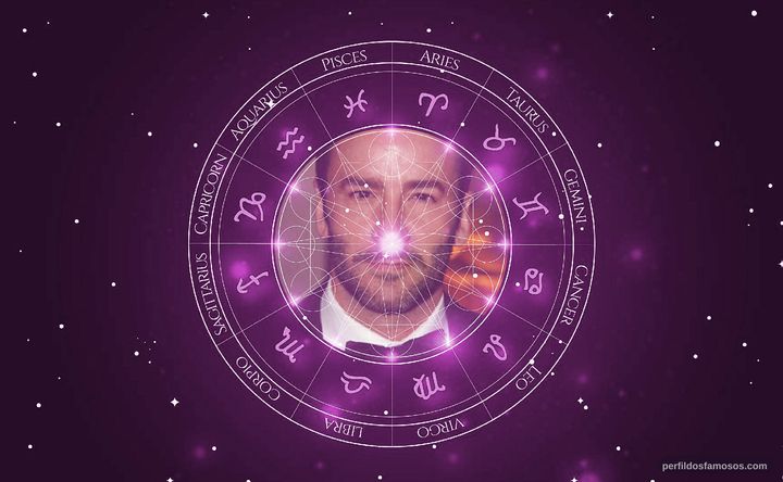 Imagem representando o mapa astral de Tom Ford