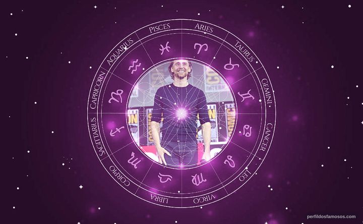 Imagem representando o mapa astral de Tom Hiddleston