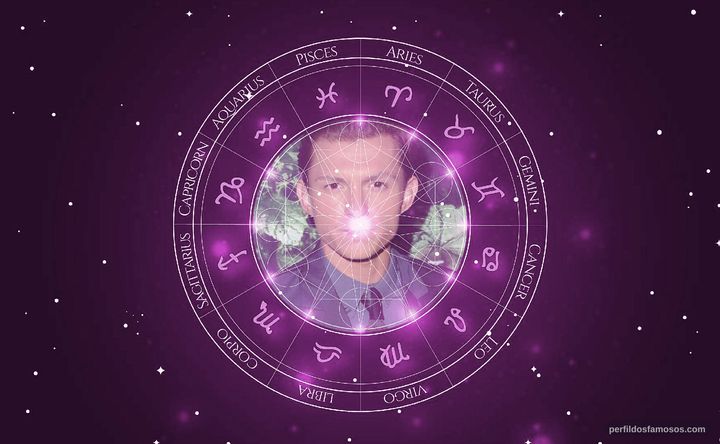 Imagem representando o mapa astral de Tom Holland