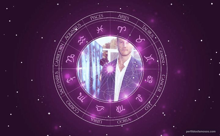 Imagem representando o mapa astral de Tom Hopper