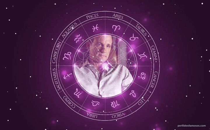 Imagem representando o mapa astral de Tom Verica