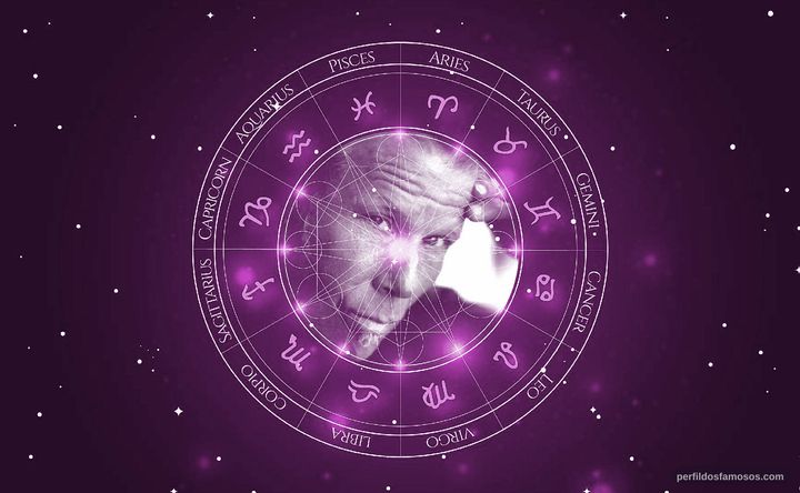Imagem representando o mapa astral de Tom Waits