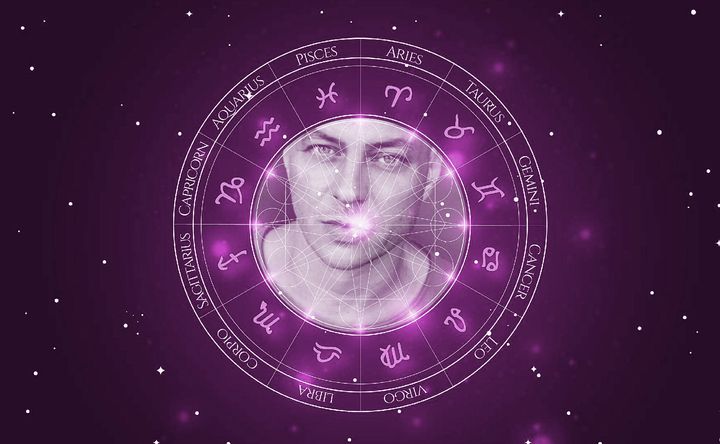 Imagem representando o mapa astral de Tom Wlaschiha