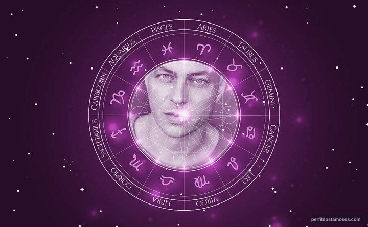 Imagem representando o mapa astral de Tom Wlaschiha
