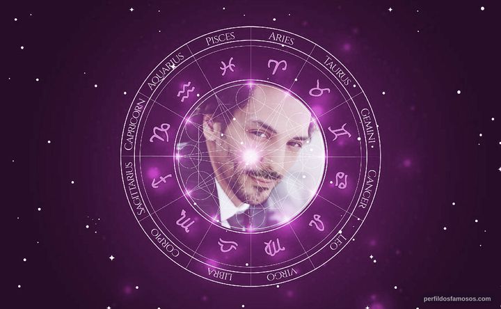 Imagem representando o mapa astral de Tomer Sisley