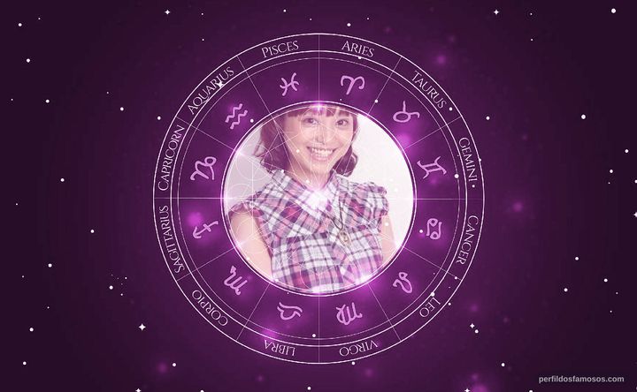 Imagem representando o mapa astral de Tomoko Kaneda