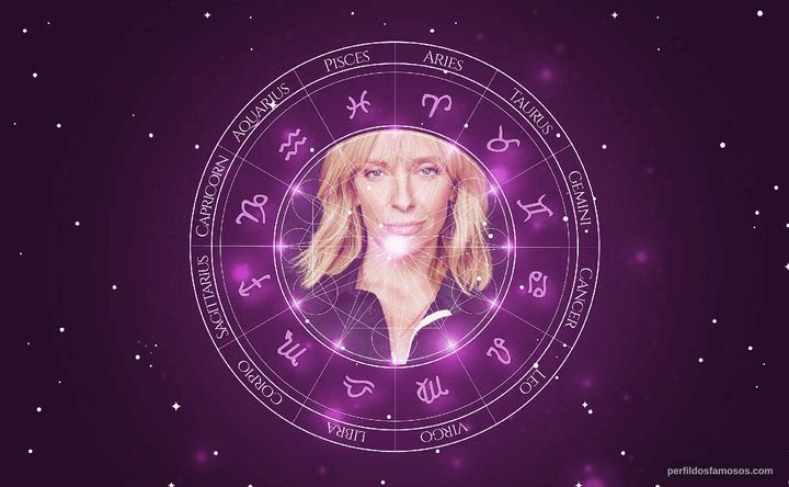 Imagem representando o mapa astral de Toni Collette