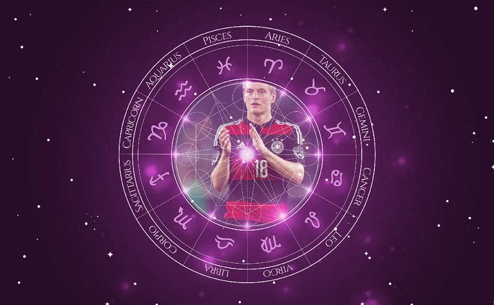 Imagem representando o mapa astral de Toni Kroos