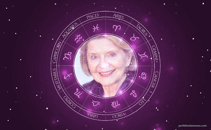 Imagem representando o mapa astral de Toni Sawyer