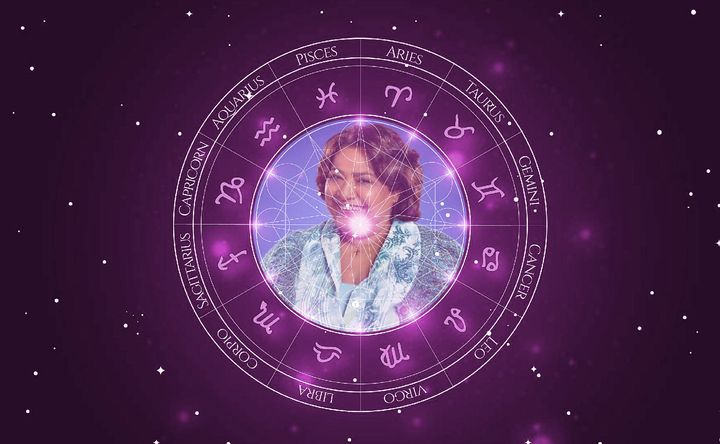 Imagem representando o mapa astral de Tonita Castro