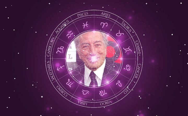 Imagem representando o mapa astral de Tony Bennett