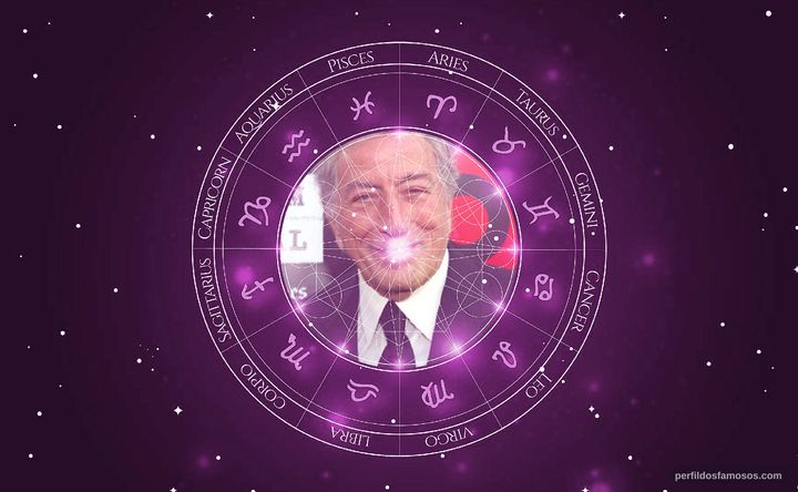 Imagem representando o mapa astral de Tony Bennett