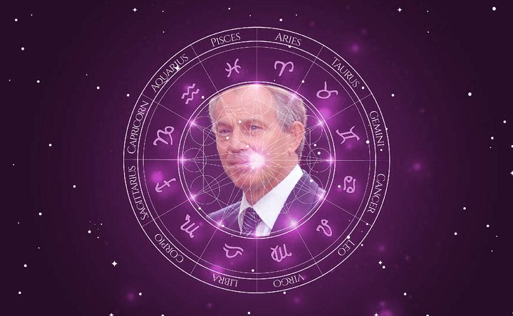 Imagem representando o mapa astral de Tony Blair