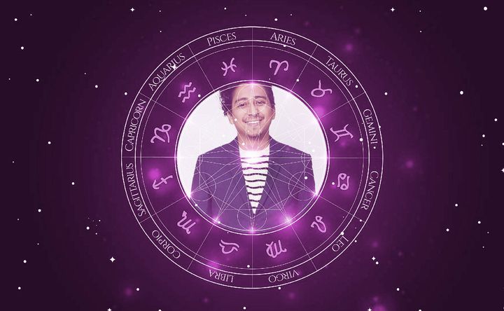 Imagem representando o mapa astral de Tony Revolori