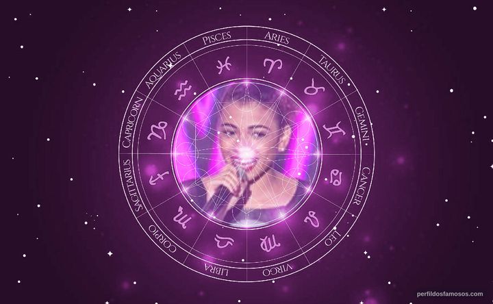 Imagem representando o mapa astral de Tori Huang
