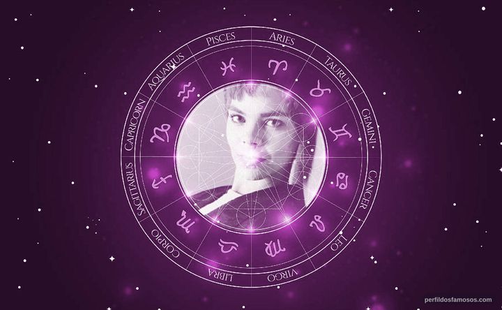 Imagem representando o mapa astral de Towanna King