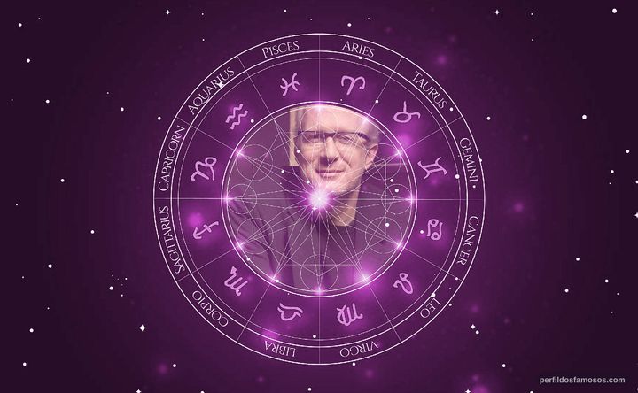 Imagem representando o mapa astral de Tracy Letts