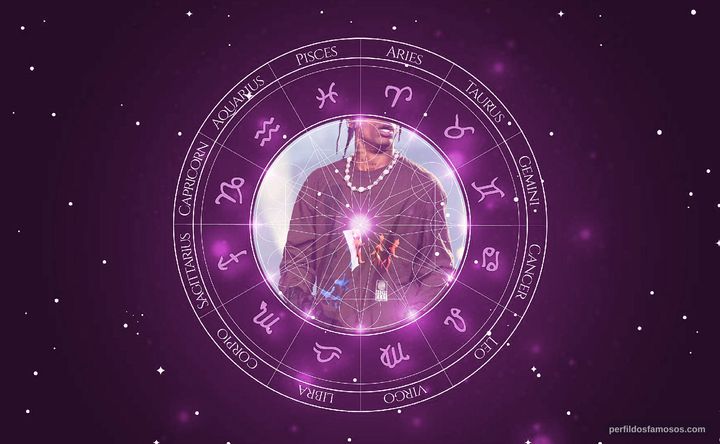 Imagem representando o mapa astral de Travis Scott
