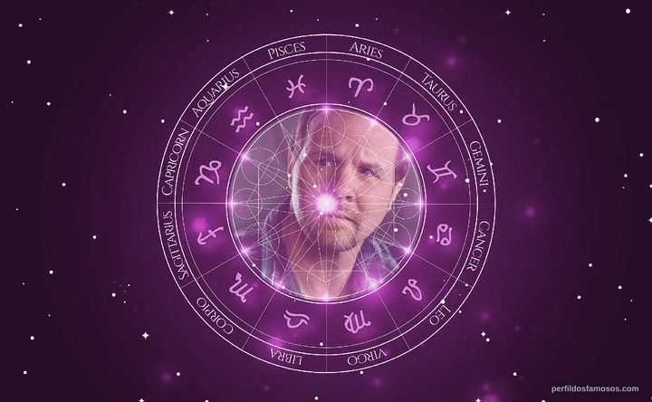 Imagem representando o mapa astral de Travis Smith
