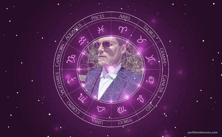 Imagem representando o mapa astral de Travis Van Winkle