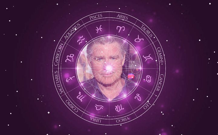 Imagem representando o mapa astral de Treat Williams