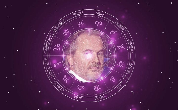 Imagem representando o mapa astral de Trevor Eve